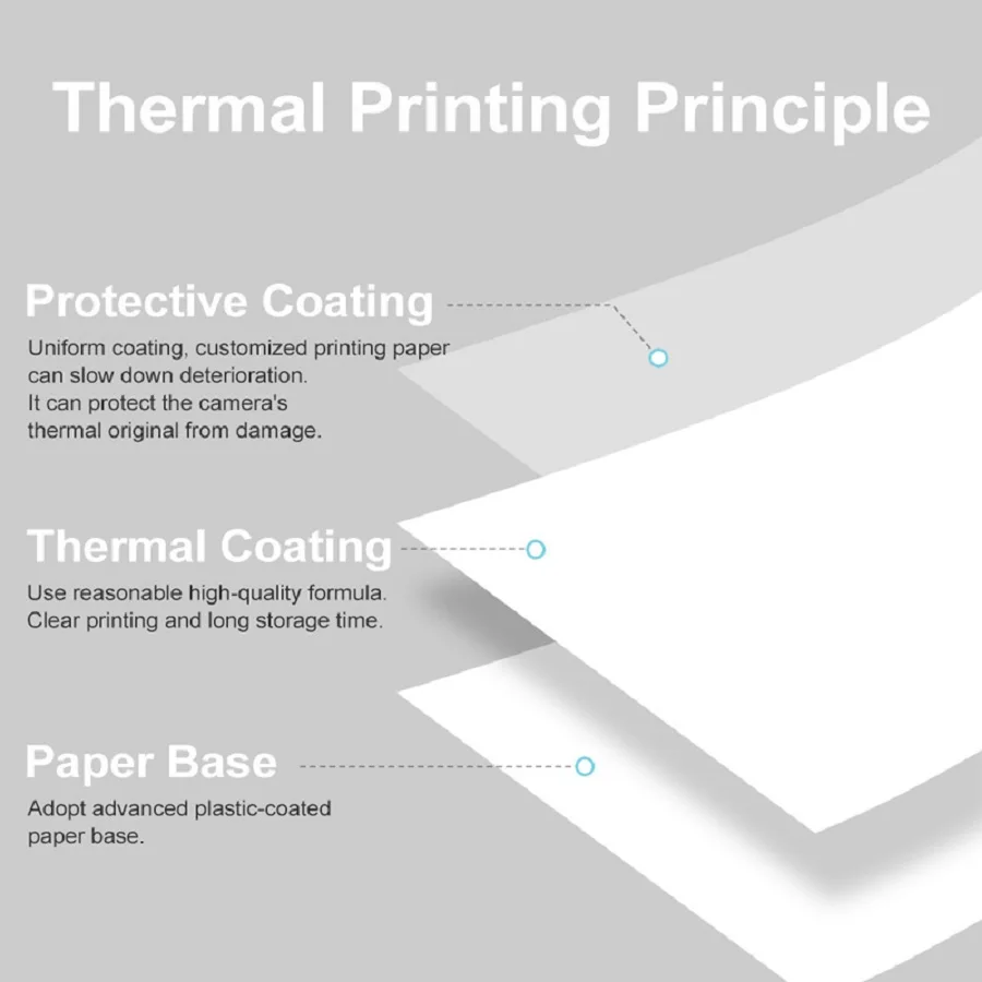 Mini Print Camera Thermal Pape - Heat Transfer Vinyl Roll 评论和价格